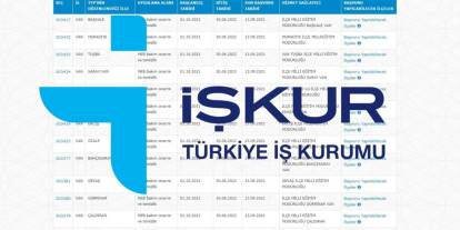 En az ilkokul mezunu olmanız yeterli! Maaş tablosu 21 bin, 22 bin, 23 bin TL! İŞKUR acil koduyla paylaştı!